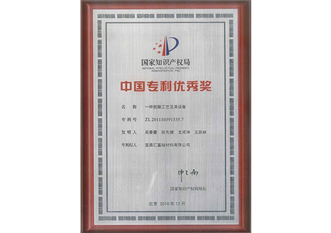 “中國專利優秀獎”