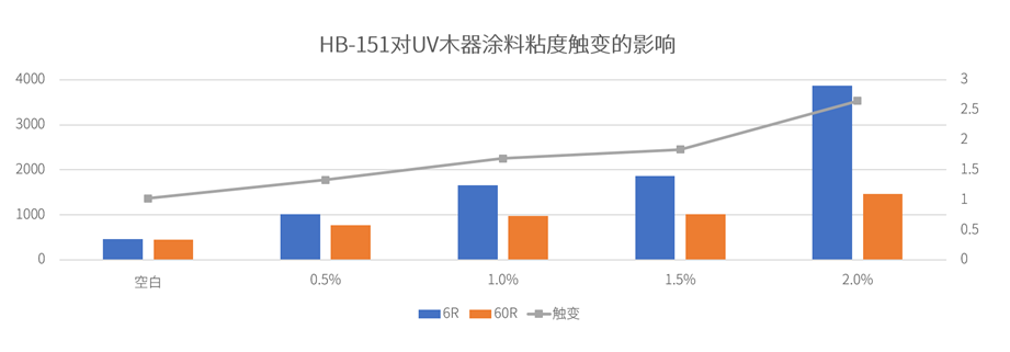 20250512153450634.png 20250512153450634.png