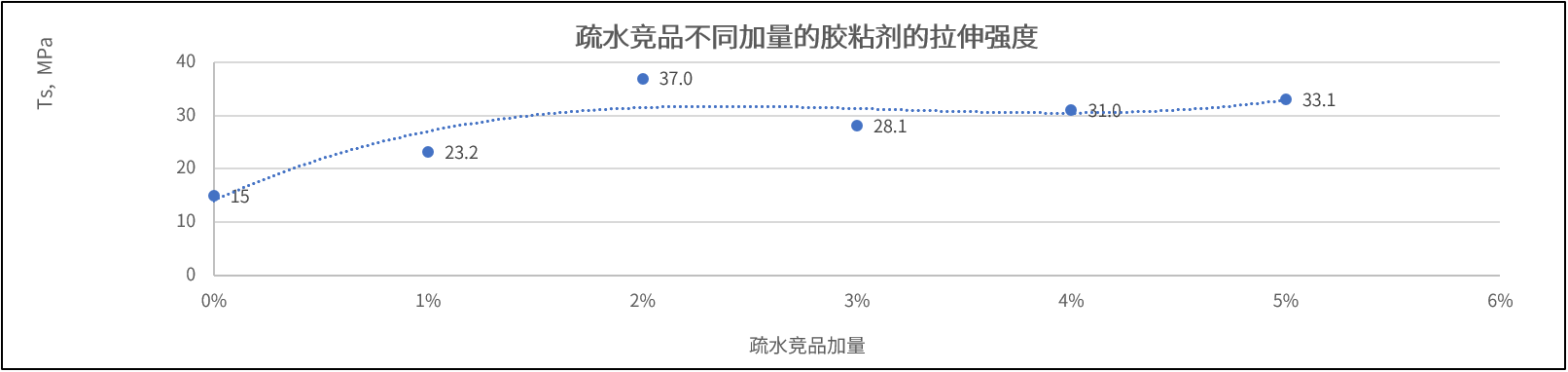 競品.png 競品.png