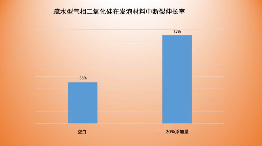 斷裂伸長率.jpg 斷裂伸長率.jpg