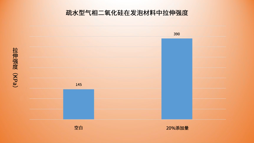 拉伸強度.jpg 拉伸強度.jpg